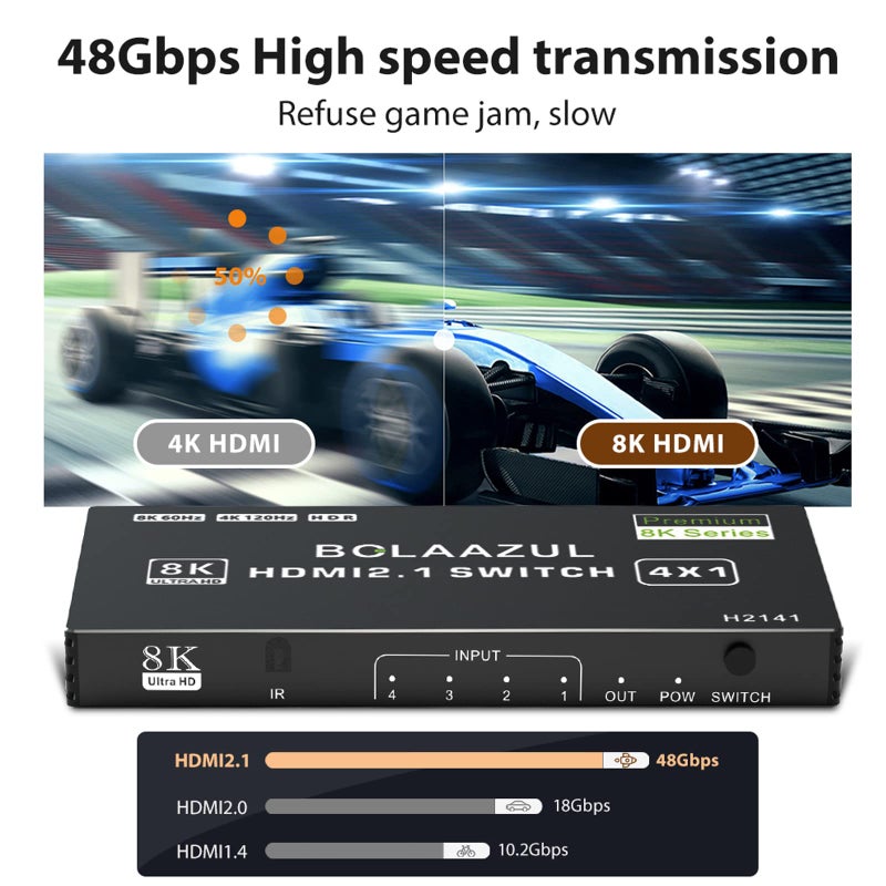 BolAAzuL 8K HDMI 2.1 Switch 120Hz 4K 4 in 1 Out, 8K@60Hz HDMI 2.1 Splitter Switcher Selector Box 4-Port with Remote 4K 120Hz 2K 144Hz, HDMI 4x1 HDR, 48Gbps, CEC, Dolby Vision, for Xbox Series X PS5 - Image 3